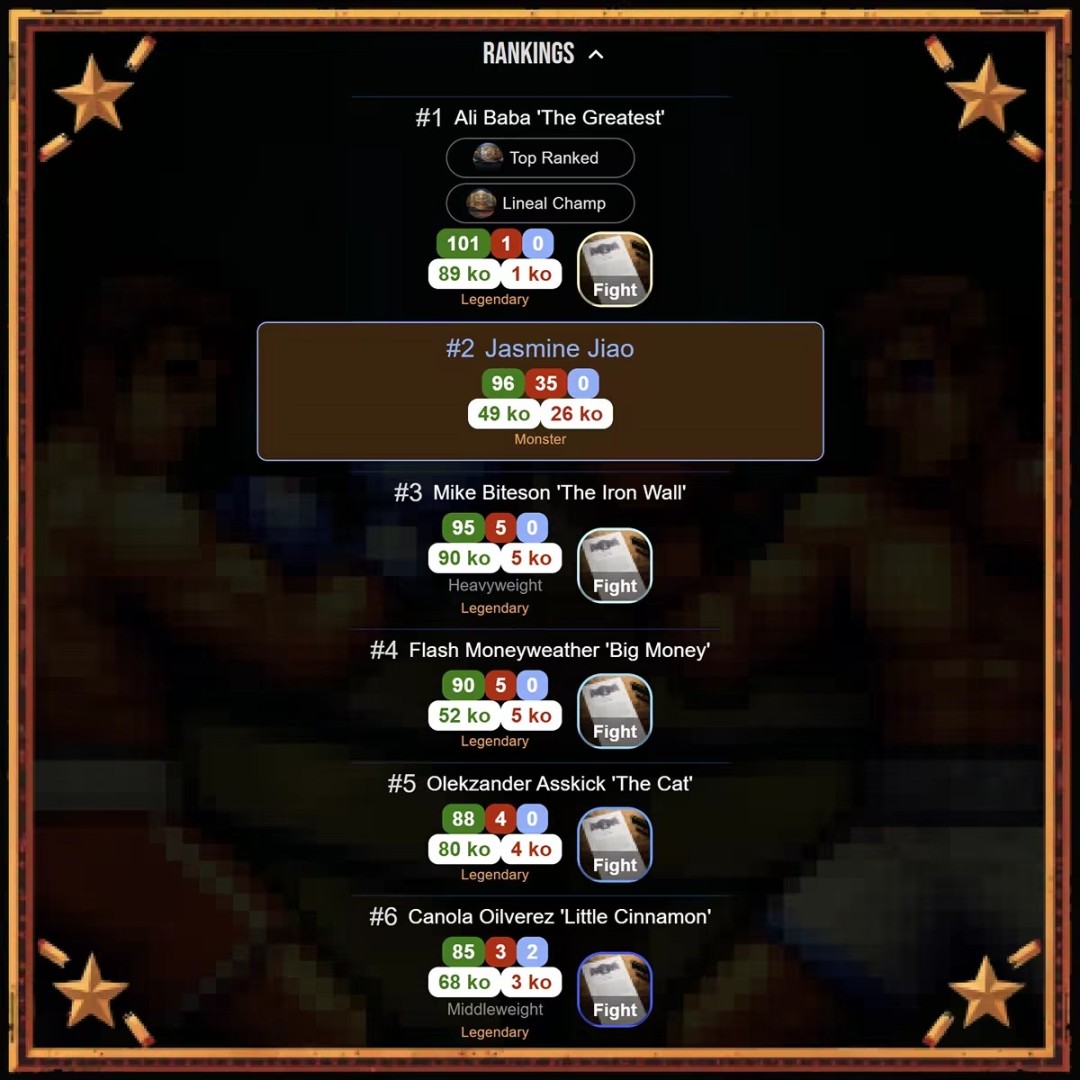 《Turn Based Boxing: Tactics - Legends Editi》免安装中文版 游戏截图 4